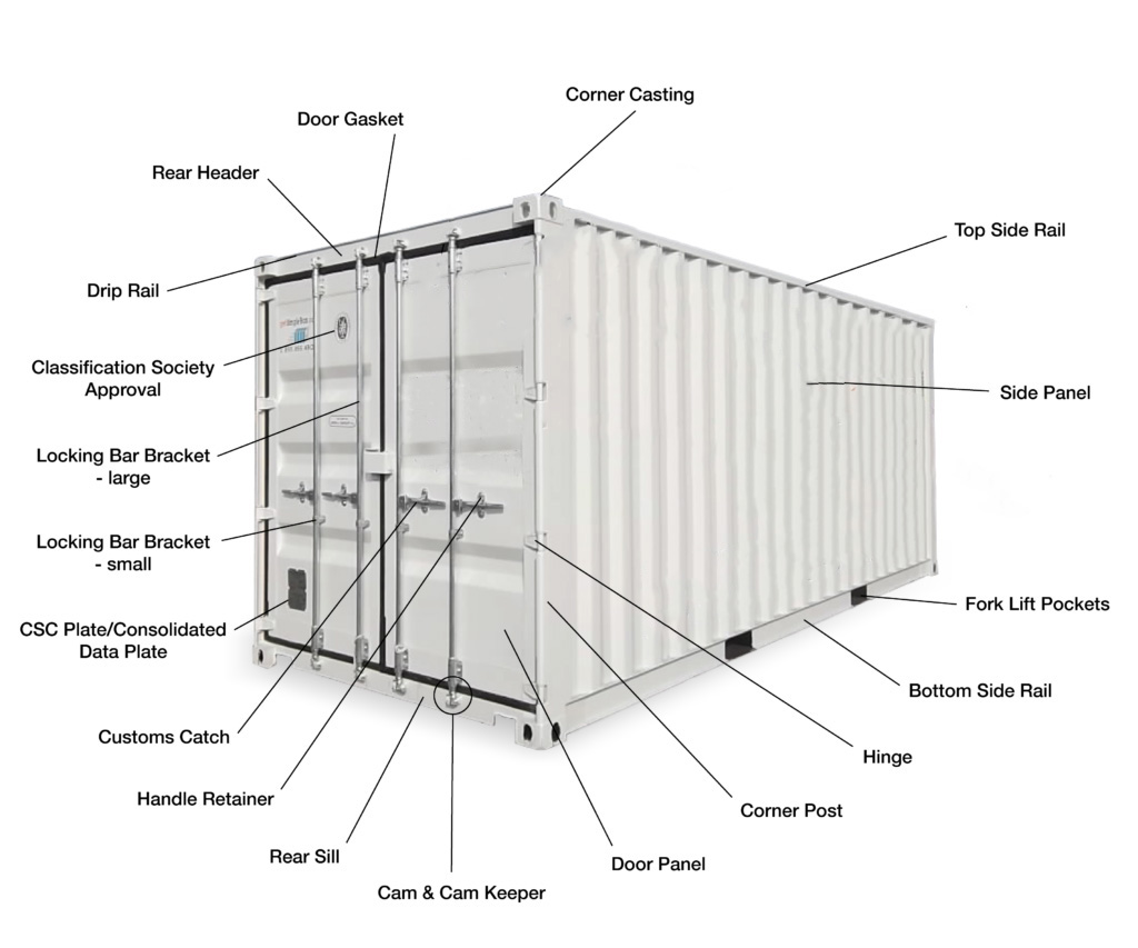 shipping container studio